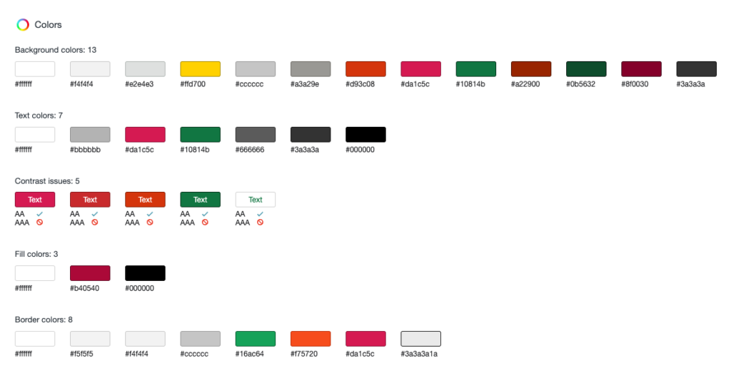 Screenshot of the Delicious Media website colour report from Chrome's web developer tools